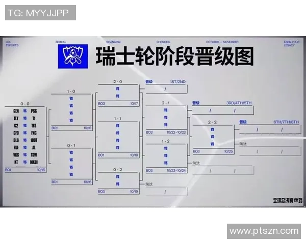 深入分析IG战队防守策略与战术执行的关键要素