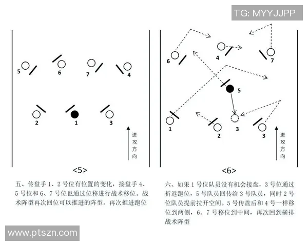 重庆飞盘队的防反策略揭秘与战术深度分析